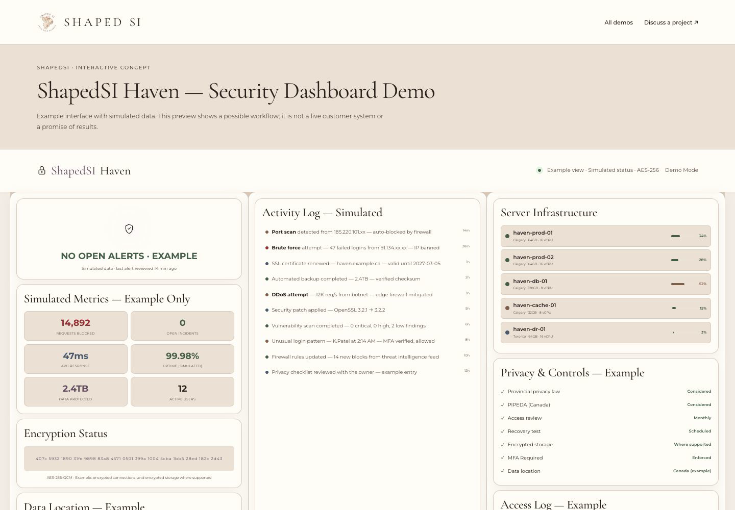 ShapedSI Haven Document Management