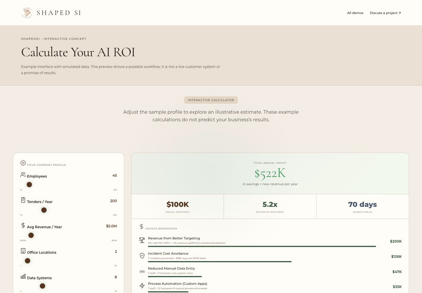 ROI Calculator Dashboard