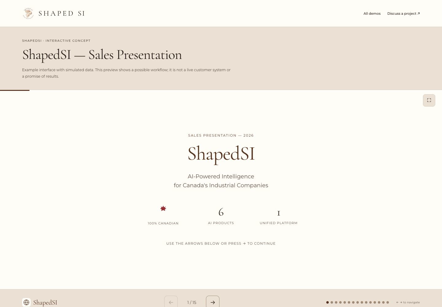 Sales Presentation Deck